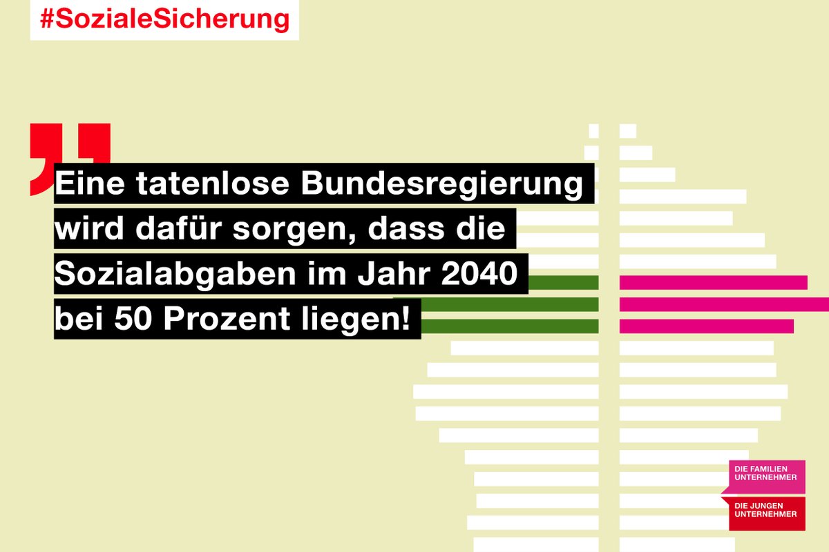 JungUnt's tweet photo. 📣 (3/3) Ohne #Reformen droht dem #Sozialstaat in Deutschland ab dem Jahr 2030 der #Kollaps. Zu diesem Ergebnis kommen die Experten Prof. Stefan Fetzer und Prof. Christian Hagist in einer von uns beauftragten #Studie. 😱
#Systemkollaps #Sozialstaatsstudie #Sozialstaat #Kipppunkt https://t.co/C5fi9sCAPp