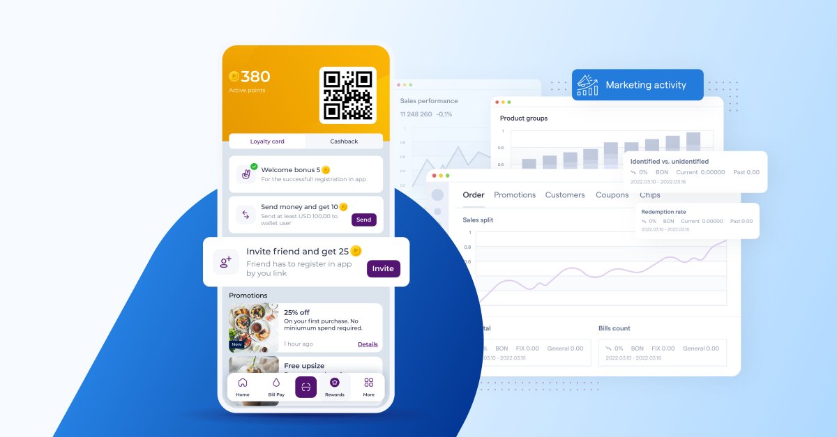 DmitriyShcherba's tweet photo. 🚀 Exciting News Alert! 🚀 Wallet Factory has launched its cutting-edge Rewards Platform to revolutionize customer loyalty strategies in retail, finance, power, and utilities industries. 🌟 https://t.co/cHlZSAtlEW
#CustomerLoyalty #RewardsPlatform #BoostSales #WalletFactory https://t.co/XNPFTXQ7RI