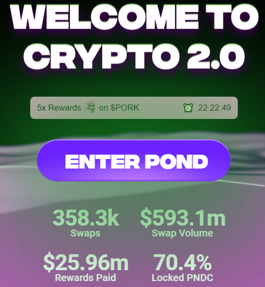 mentalist420's tweet image. after 180 days since its launch, the @Pond0x protocol has given $25.96M in USD DOLLARS back to its USers

this is only the beginning

$PORK + $PNDC