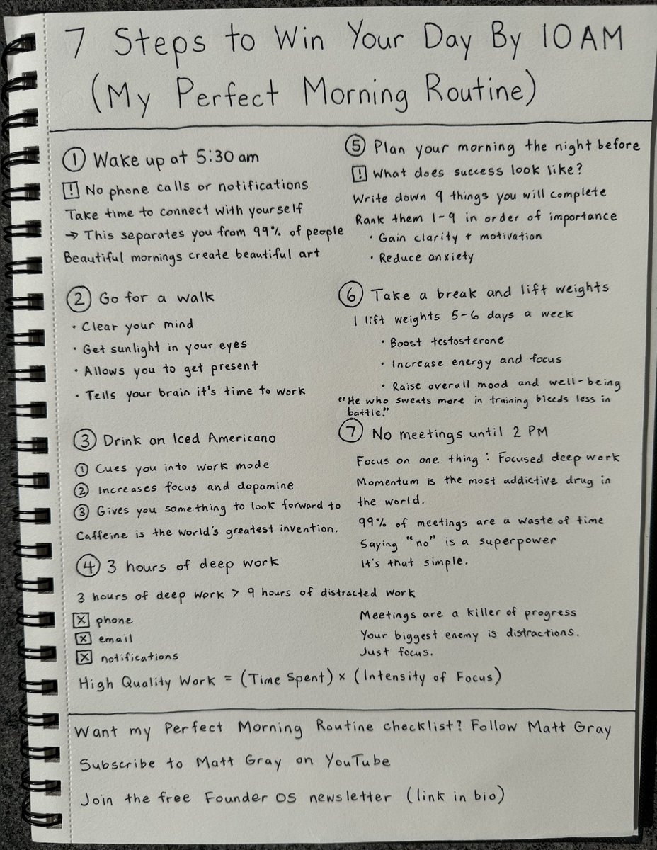 7 steps to win your day by 10 AM (my perfect morning routine):