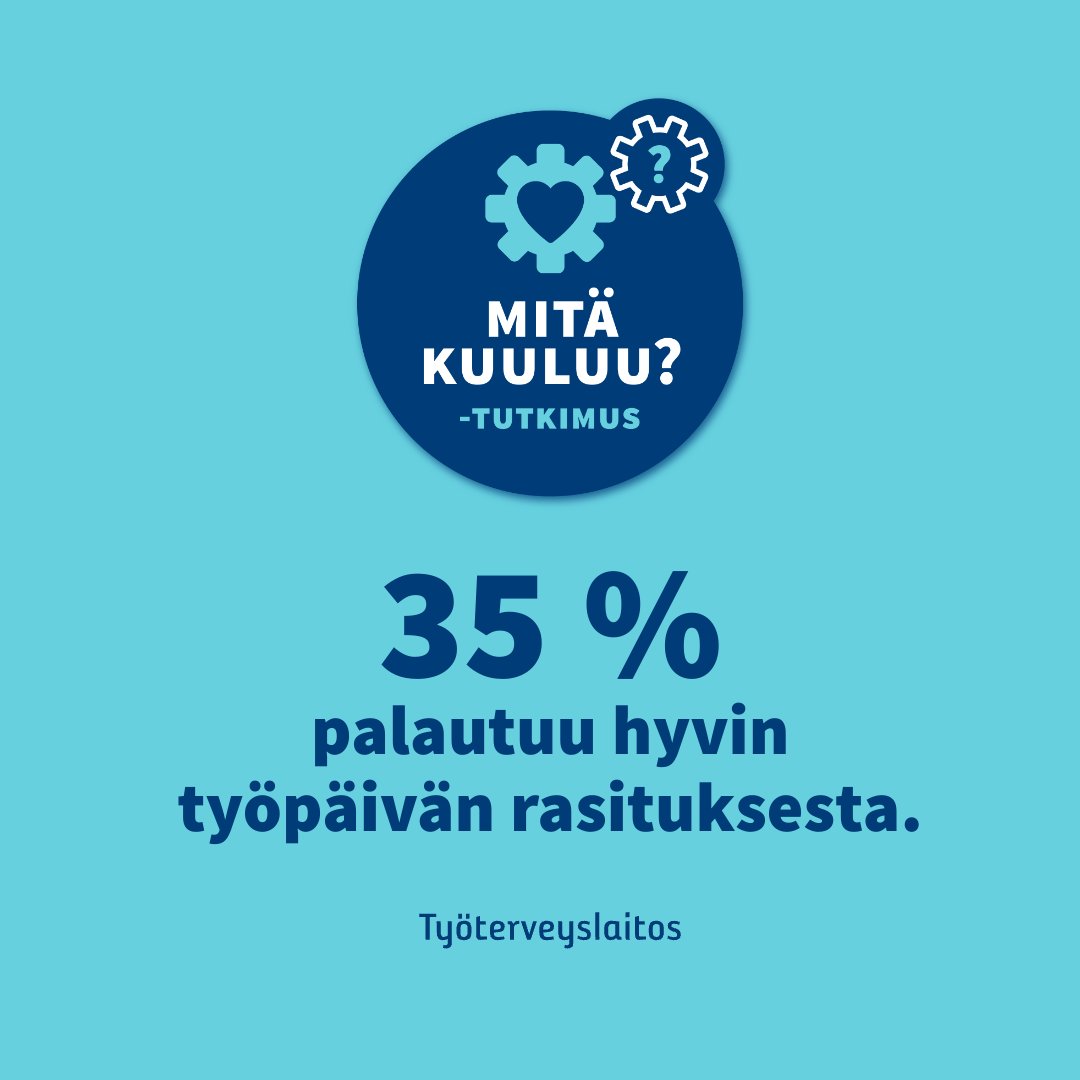 💡 Hyvinvointialueiden työntekijöistä vain 35 % palautuu hyvin työpäivän rasituksesta. Luvun pitäisi olla 100. 💎 Keinoja parempaan palautumiseen löytyy Mitä kuuluu hyvinvointialueiden työhyvinvoinnille -raportista (s. 43): julkari.fi/handle/10024/1… #työhyvinvointi @tyoterveys