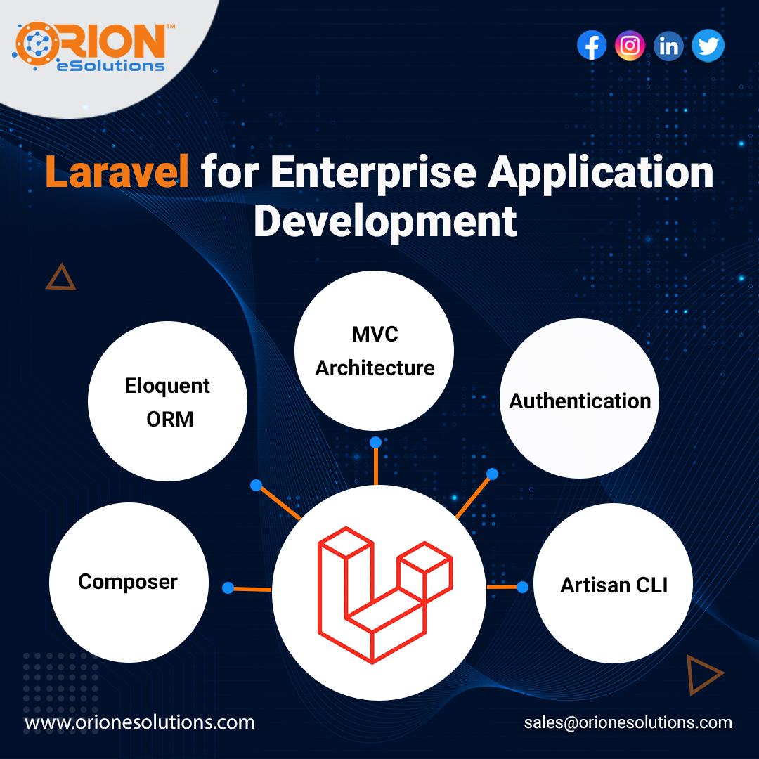 Looking to power up your #enterprise #applications? Consider Laravel!

Hire experienced remote #Laravel #developers at #orionesolutions today!

Email us at sales@orionesolutions.com to get started.

#coding #laraveldevelopment #laraveldeveloper #laraveldevelopers #webdevelopment