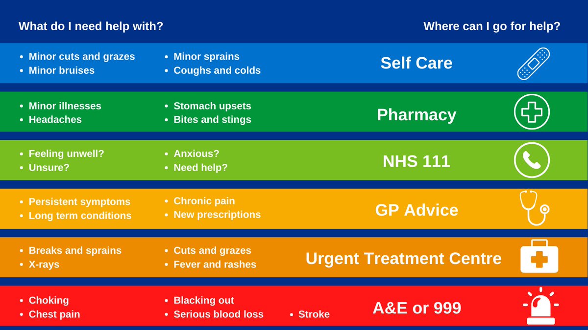 TheCountessNHS tweet picture