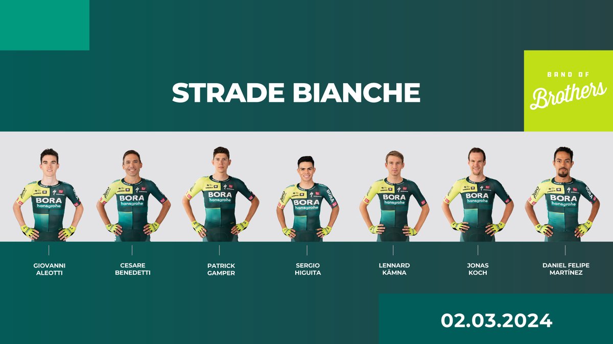 🇮🇹 Italy we are ready! On Saturday these guys conquer the legendary @[229275497116757][Strade Bianche].
 
👉 Giovanni Aleotti
👉 Cesare Benedetti
👉 Patrick Gamper
👉 Sergio Higuita
👉 Lennard Kämna
👉 Jonas Koch
👉 Daniel Felipe Martínez

#BORAhansgrohe #BandofBrothers #Strade
