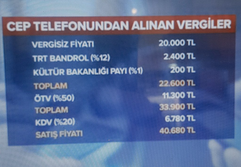 demir342734's tweet photo. #EmekliOyuZulmünSonu
#31MarttaCumhuraOyYok
#SeyyanenZam
#Tayip abi bunu kim yaptı
Telefonunun
fiyatindan daha çok
VERGİSİNİ ÖDÜYORUZ ❗
VERGİSİZ .. 20.000 TL❗
SATIŞ FİYATI 40.680 TL ⁉️🔥 https://t.co/bCCpDDZRYd