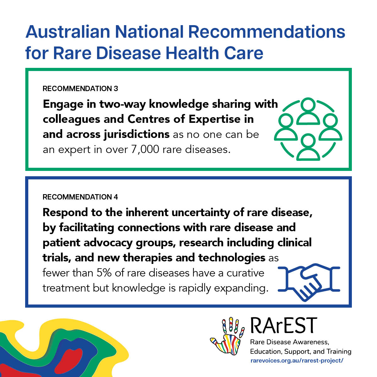 'Australia's National Recommendations for Rare Disease Health Care have been endorsed by RVA, 8 national colleges & bodies to date & have been officially recognised as an Accepted Clinical Resource by The Royal Australian College of GPs: bit.ly/natrecommendat… #RareDiseaseDay '