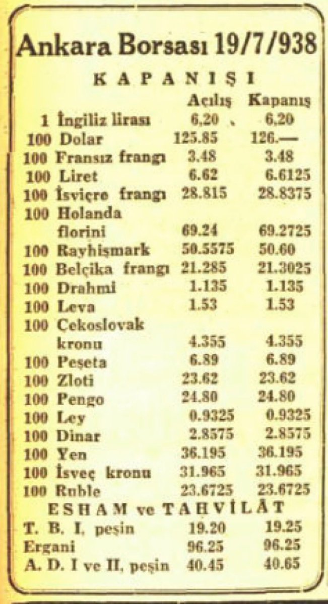 Yaşar Topçuoğlu (@yasar2948) on Twitter photo 