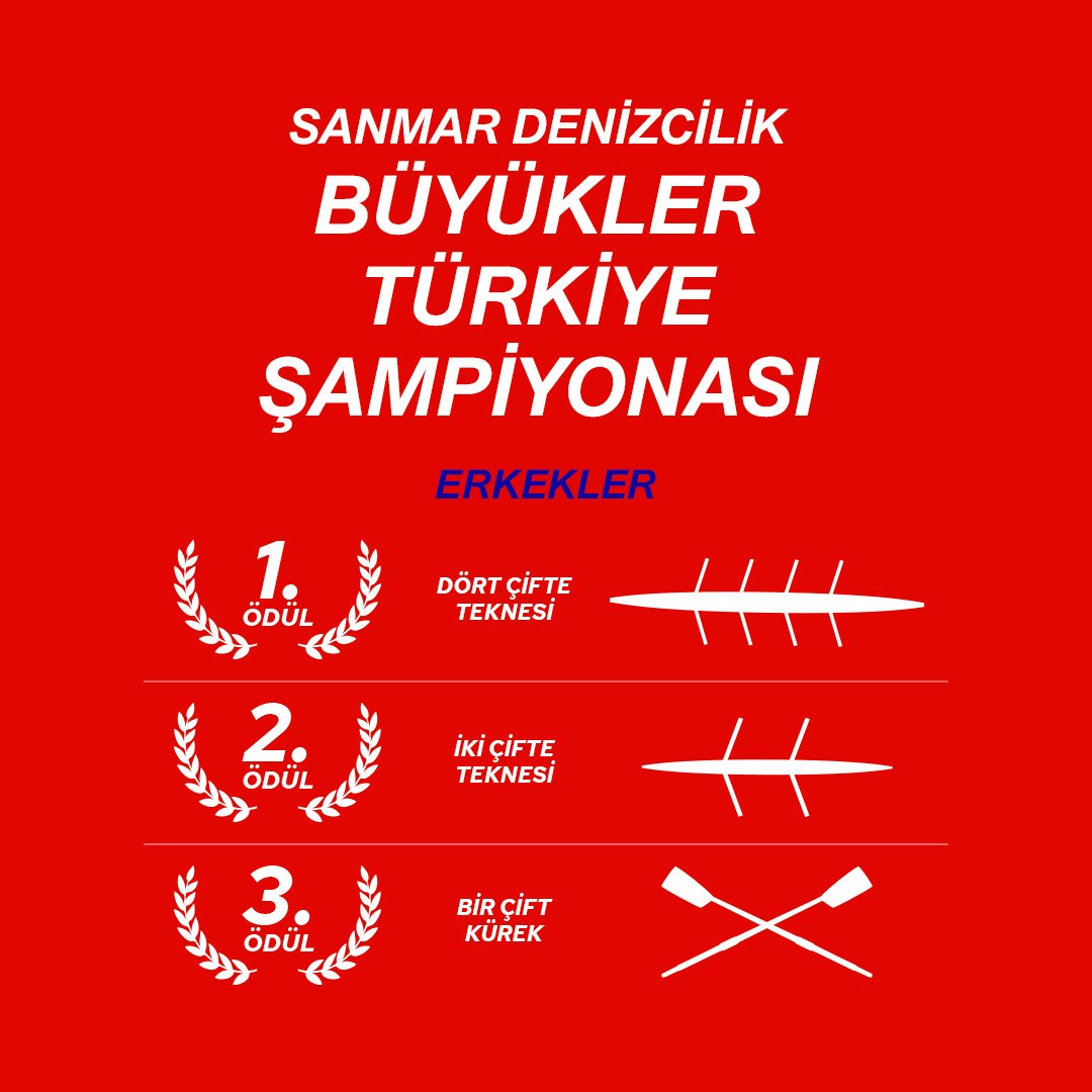 🏆ŞAMPİYON KÖYCEĞİZ’DE BELLİ OLUYOR, BENZERİ OLMAYAN BİR ŞAMPİYONA SİZLERİ BEKLİYOR!🏆

📆2-3 MART 2024
📍MUĞLA / KÖYCEĞİZ

Sezon finaline hazır mıyız❓

Dereceye giren kulüplere tekne ödülü verilecek şampiyonada nefes kesen bir mücadele için geri sayım başladı⏳

#TürkiyeKürek
