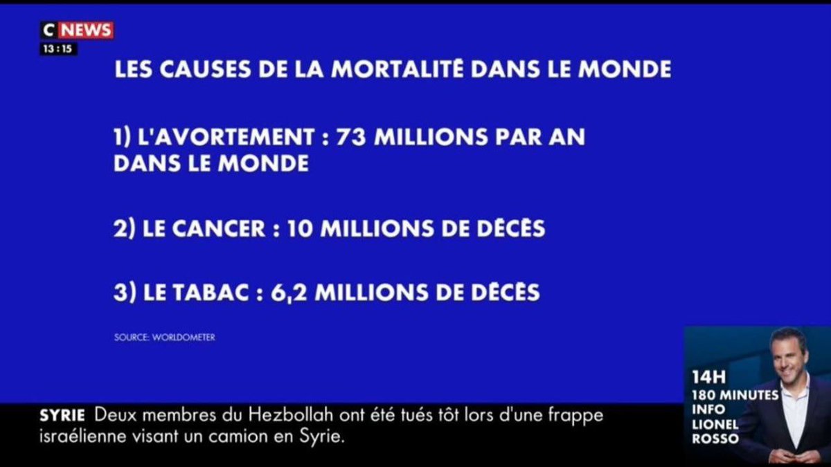 Dans le même pays 3 jours plus tôt.