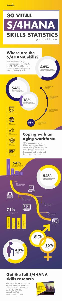 Sapours Technologies tweet media