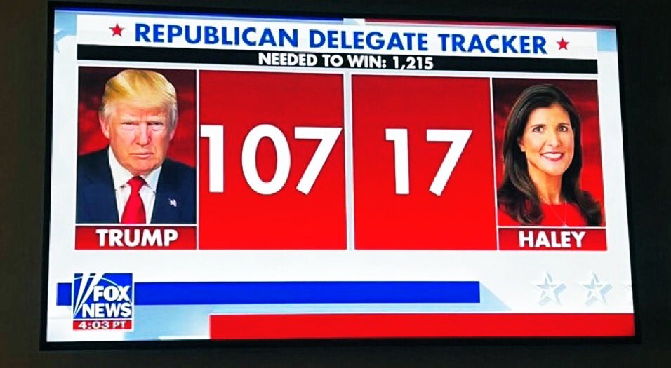 AliHZaidiPTI's tweet photo. صبح تک نِکّی تو نہیں جیت گئی؟
#Election2024 https://t.co/Ru7Z0F7lG6