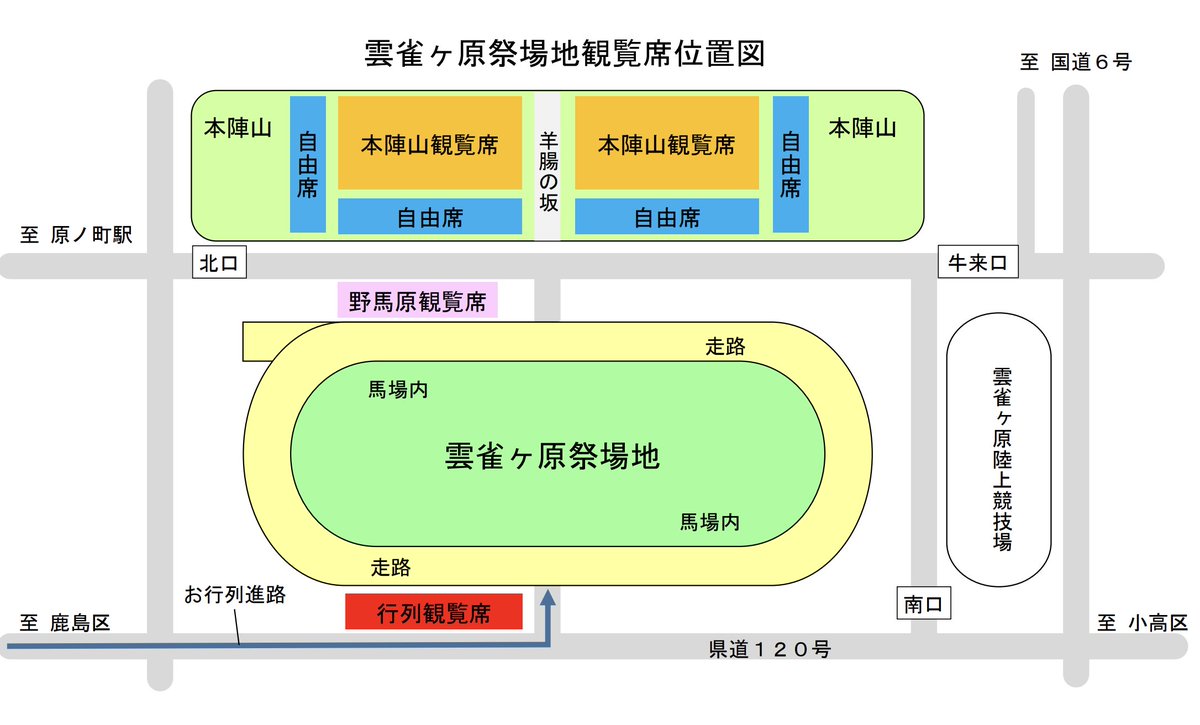 有料観覧席の種類】 1️⃣入場券 前売¥800/人、当日¥1,000/人 2️⃣