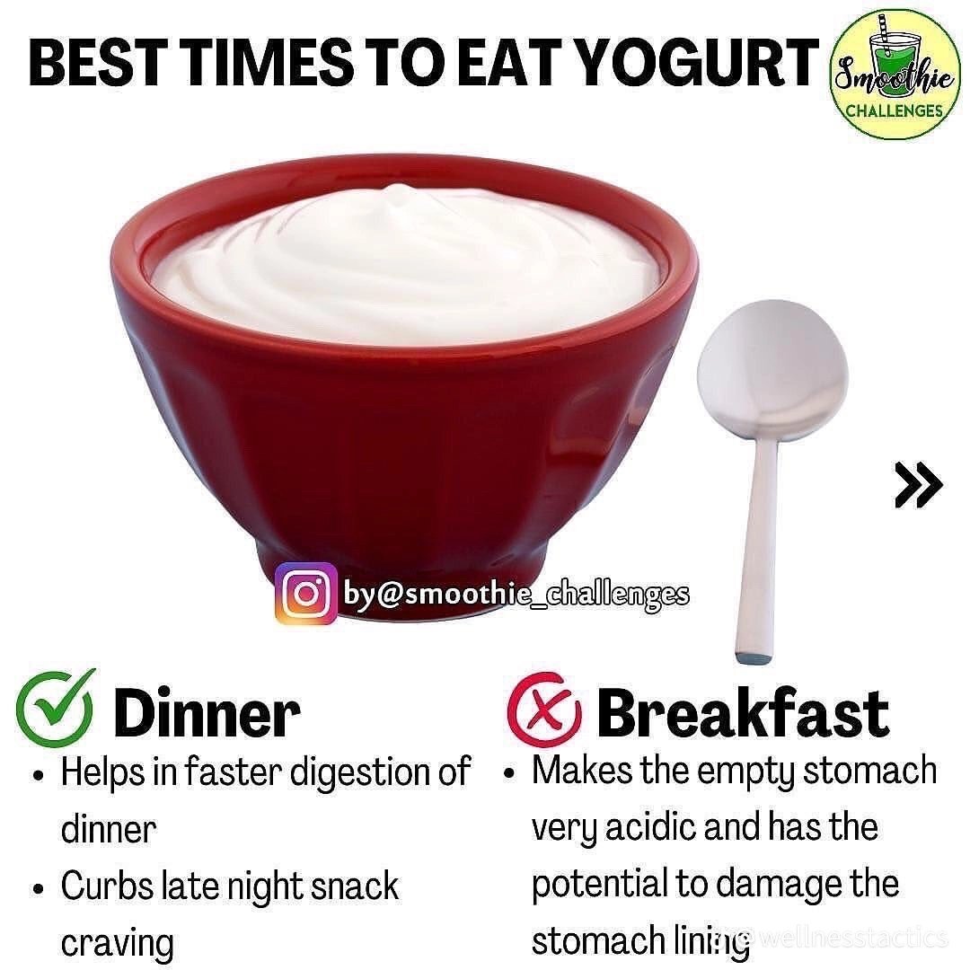 Best times to eat some foods

1. Yoghurt