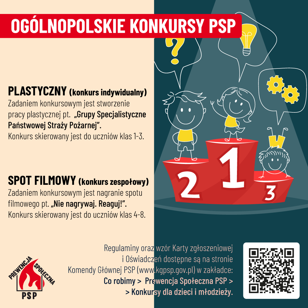 Ogólnopolskie konkursy 🎥🖌️ Państwowej Straży Pożarnej 🚒 dla dzieci i młodzieży 👧👦
🔗 gov.pl/web/kgpsp/rok-…
🗓️ Prace należy przesłać do 5 kwietnia 2024 r.