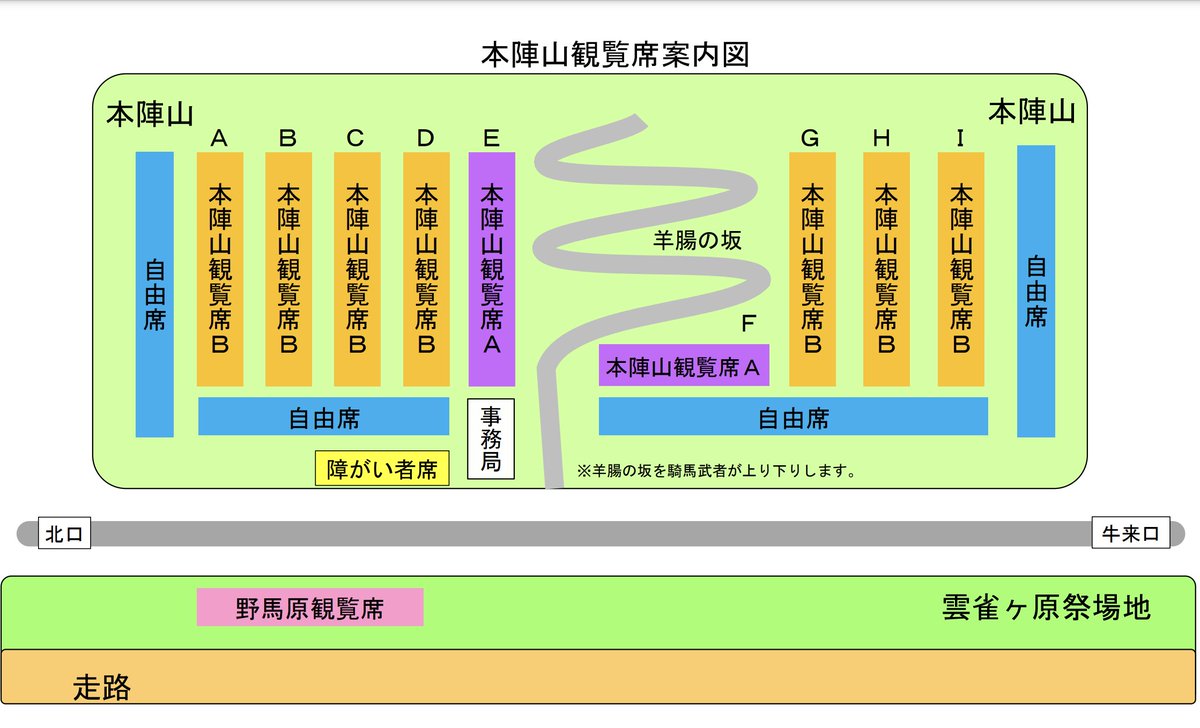 有料観覧席の種類】 1️⃣入場券 前売¥800/人、当日¥1,000/人 2️⃣