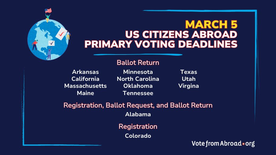 vfaglobal's tweet photo. Your vote matters! If you live in one of these states, visit https://t.co/A3TX7msPe7 today to find out more information about registering, requesting or returning your #OverseasBallot from abroad! https://t.co/G5Yq5mLmzI