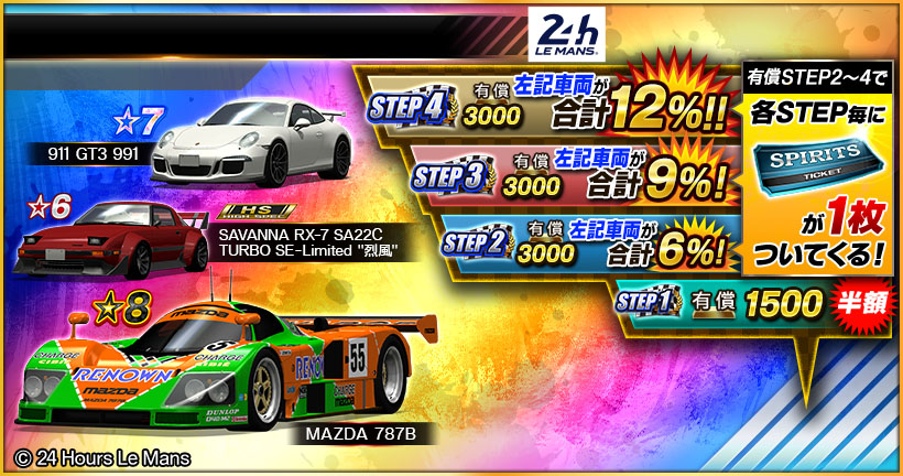 GOLDスピリッツオーダー【MAZDA 787B】』 開催中！ この機会にコースに