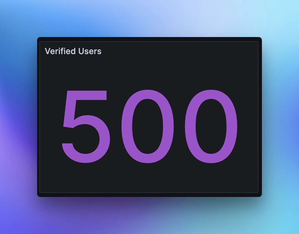 FreeIPAPI tweet media