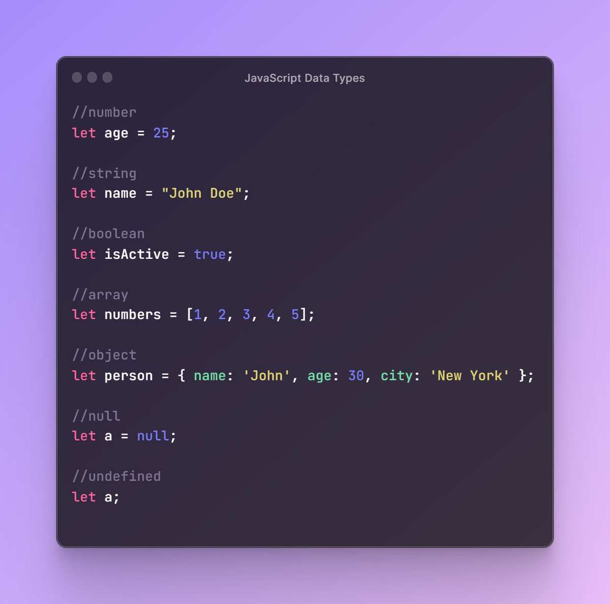 Abhishe41552952's tweet image. Javascript data types #javascript #datatypes