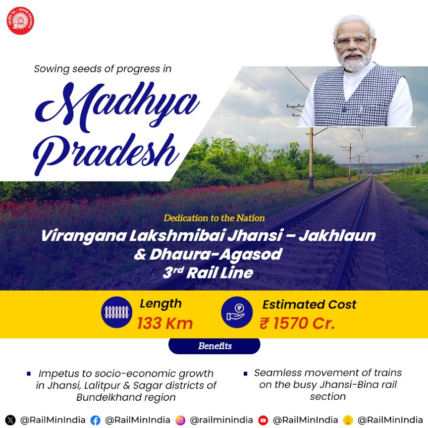 Hon’ble PM Shri Narendra Modi Ji dedicates to the nation Virangana Lakshmibai Jhansi – Jakhlaun & Dhaura – Agasod 3rd Rail line in Madhya Pradesh to ensure seamless movement of trains on the busy Jhansi- Bina rail section and boost socio-economic growth. #RailInfra4MadhyaPradesh