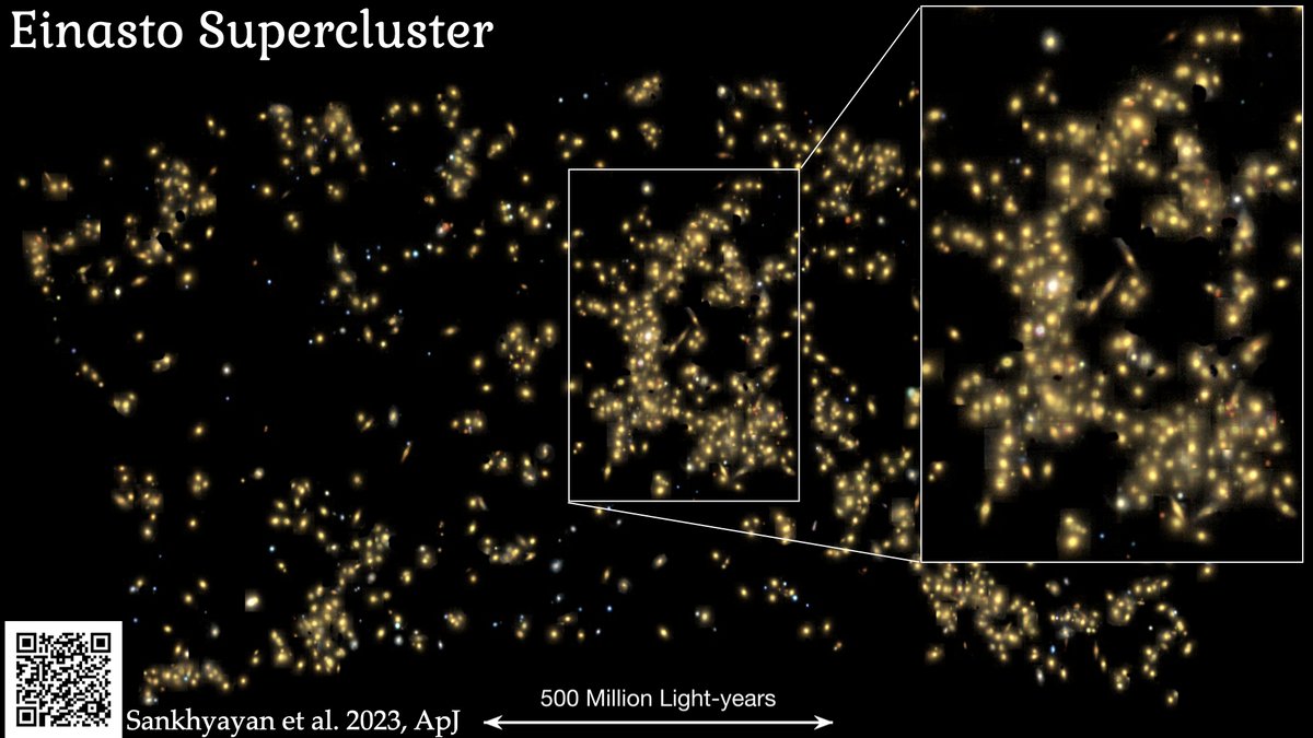 Presenting the image of the Einasto supercluster to Prof. Jaan Einasto himself felt absolutely surreal! 🌌 #EinastoSupercluster kosmos.ut.ee/en/content/ein…