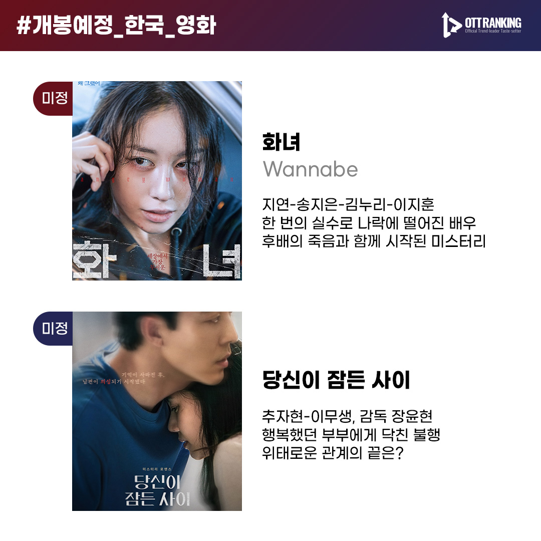 [3월개봉예정영화] 배우들의 인생 연기와 함께하는 3월 개봉작 한국 13일 #돌핀 #Dolphin #유리 27일 #댓글부대 #TrollFactory #손석구 #김성철 미정 #화녀...