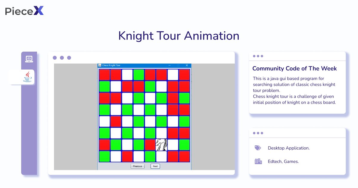 piecex_com's tweet image. 🔍 Solve the classic Chess Knight Tour problem with this Java GUI program! 🎮 Challenge yourself to move the knight on a chessboard, touching each spot exactly
once in 63 moves.
Free this week!
hubs.li/Q02mcsJc0
#ChessKnightTour #JavaGUI