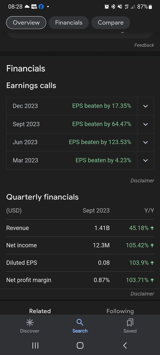InfamousRix's tweet photo. All that green but we will still see red! Not a 50c stock! #AMCNOTLEAVING #ApesTogetherStrong #APESNOTLEAVING #oogabooga #KenGriffinLiedUnderOath #fakeprice https://t.co/EjLeTzf4ss
