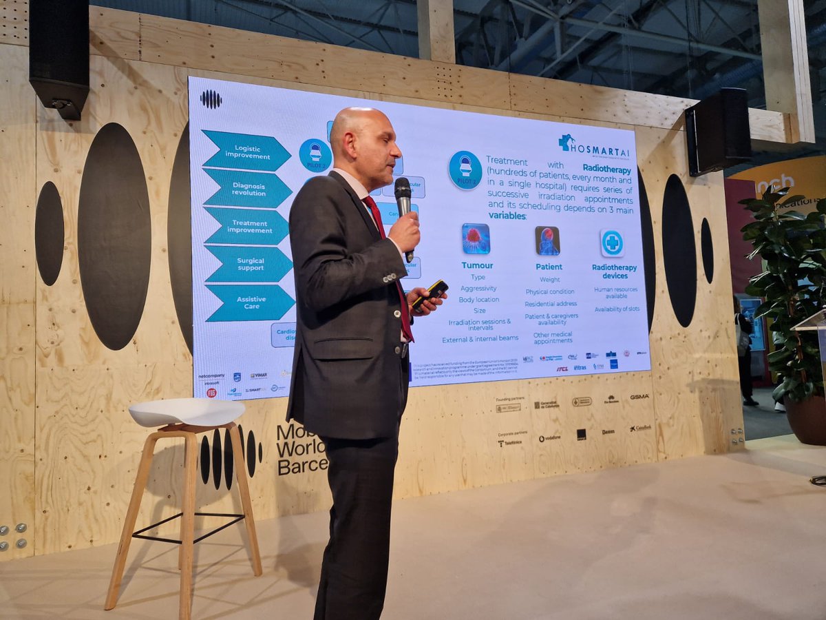 Hemos participado en el el #MWC2024 para presentar el proyecto europeo <a href="/HosmartAI/">HosmartAI</a>  EU que busca promover una transformación eficaz y eficiente del sistema #sanitario mediante el uso de los avances tecnológicos en inteligencia artificial (#IA) y #robótica.