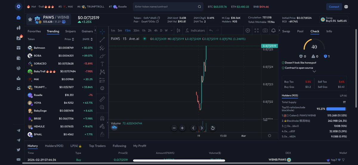 #Pawstar surpassing a new all time high soon be ready 
dextools.io/app/bnb/pair-e…

#crypto #btc #eth #bnb #bsc <a href="/elonmusk/">Elon Musk</a> <a href="/cz_binance/">CZ 🔶 BNB</a> <a href="/binance/">Binance</a>
