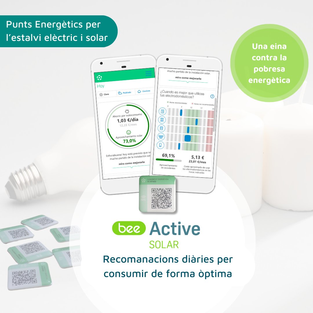 BEEDATA ANALYTICS tweet media