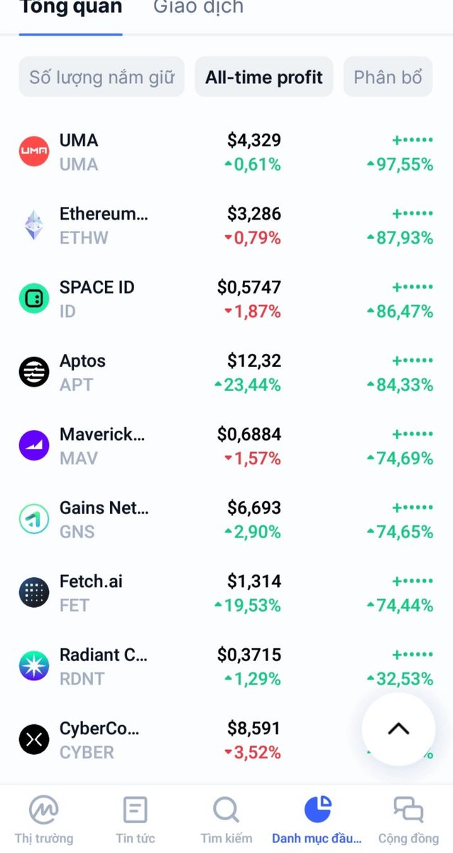 Mỹ với China bơm tiền thêm đi
Em thích lắm
