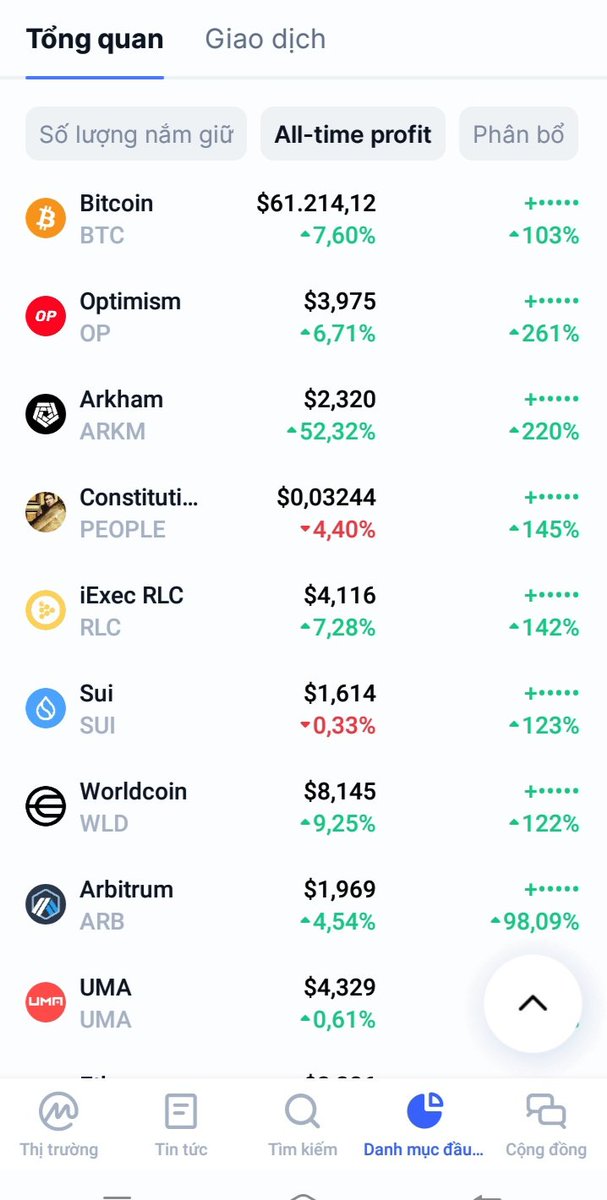 Reus Crypto tweet media