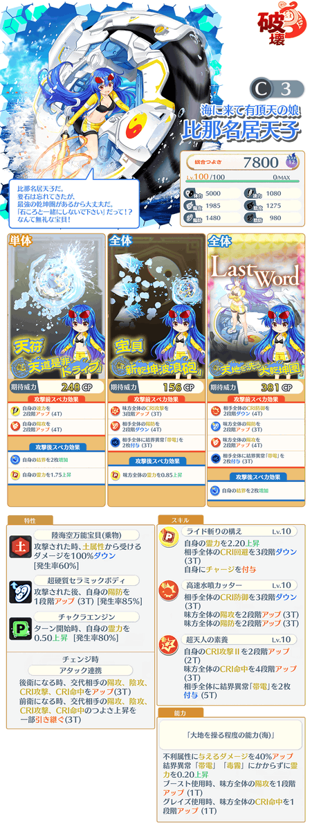 キャラクター紹介】 「波間を駆ける気儘な天人」エピックおいのりで