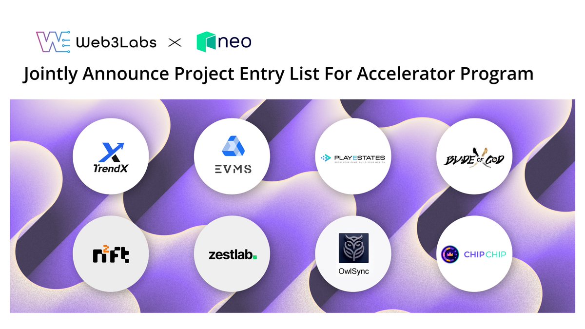 Web3LabsClub's tweet photo. 🚀 Global Web3.0 Acceleration Program Results Are In! 🌐
In partnership with Neo, Web3Labs has meticulously sifted through hundreds of applications to select eight groundbreaking projects with innovative ideas and superior technology. After rigorous vetting across multiple rounds, we are thrilled to unveil the chosen ones:

🏠 DeFi: @PlayEstates & @TrendX_official 📈
 🎮 Gaming: @BladeofgodX & @chipchipgame
 🧠 AI: @owlsync2023
 🌟 Innovative: @N2FT_, @evms2024, & @zestlabxyz 

Discover more about the projects and the extensive support from the acceleration program on our website:🔗https://t.co/sf6BRBf22J

#Web3 #Blockchain #Innovation #DeFi #Gaming #AI #TechStartups