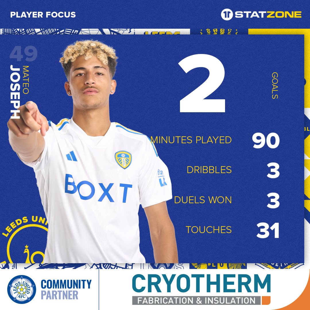 🔢 Mateo Joseph at the double! 🤍 #LUFC #MOT #ALAW | cryotherm.co.uk