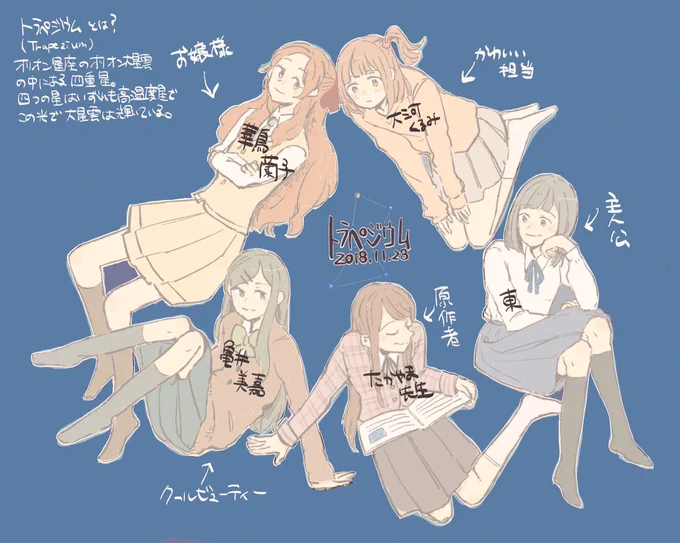 楽しみだな…トラペジウム…観に行きたいな… 