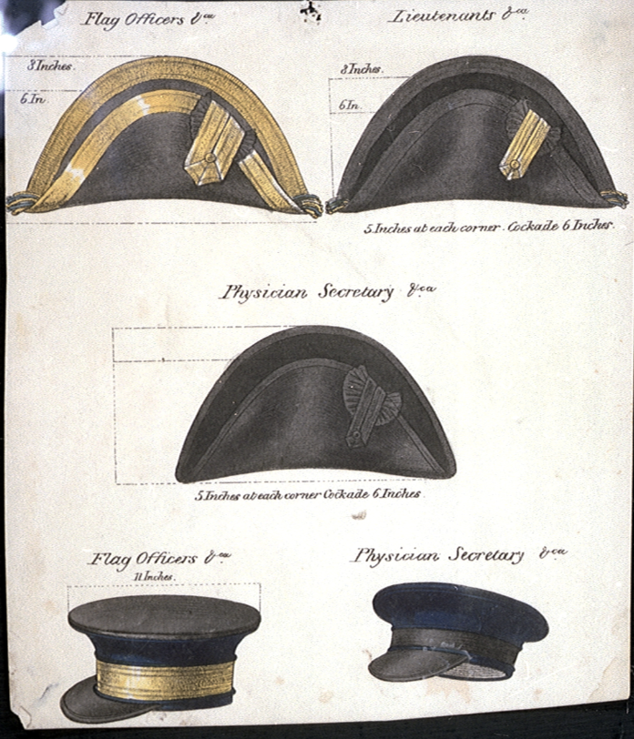 We've had an interesting query on our FREE Forum about illustrations of naval hats and swords. Can you help? snr.org.uk/snr-forum/topi…
