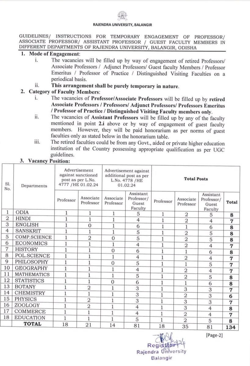 📣#RajendraUniversity, Balangir, has posted a notification for the recruitment of #assistantprofessors, #associateprofessors, and #guestfaculty.Start date: February 23, 2024. The last date to apply is March 14, 2024. #Jobs #CareerOpportunity #MSc #Mtech #Phd #research