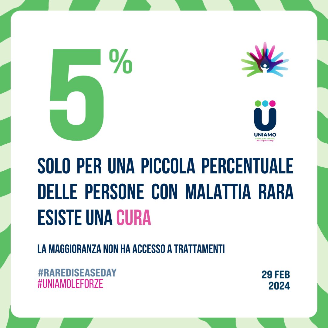 #29febbraio Giornata mondiale delle #malattierare. Sapevi che solo per il 5% delle malattie rare esiste una cura? Ricerca e supporto sono fondamentali per migliorare la vita dei malati rari e delle loro famiglie #RariMaiSoli #UNIAMOleforze malattierare.gov.it #Rarediseaseday