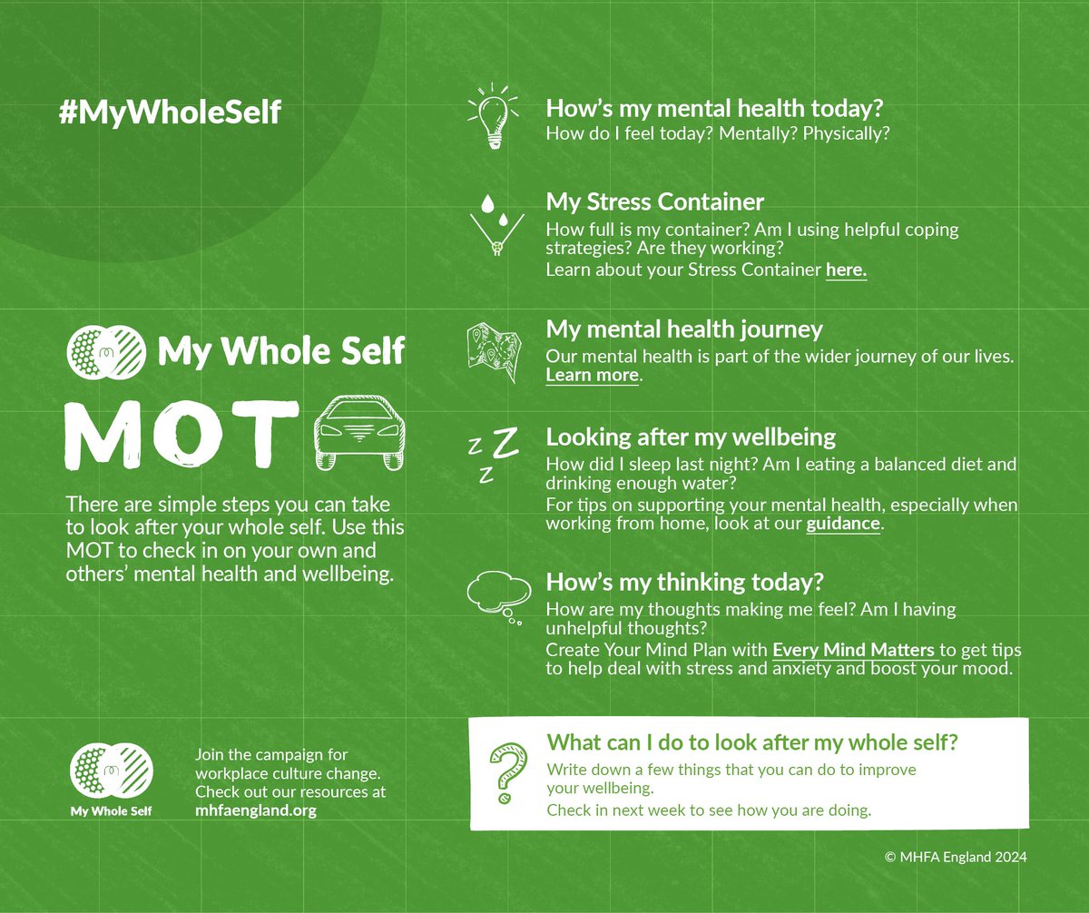 MHFAEngland's tweet photo. It's not often the 29 February comes around. Why not use this extra day as an opportunity to be kind to yourself, check-in, and make a positive difference to your #wellbeing?
🔗 Find more #SelfCareResources via the link in our bio https://t.co/S1XflsDMal
