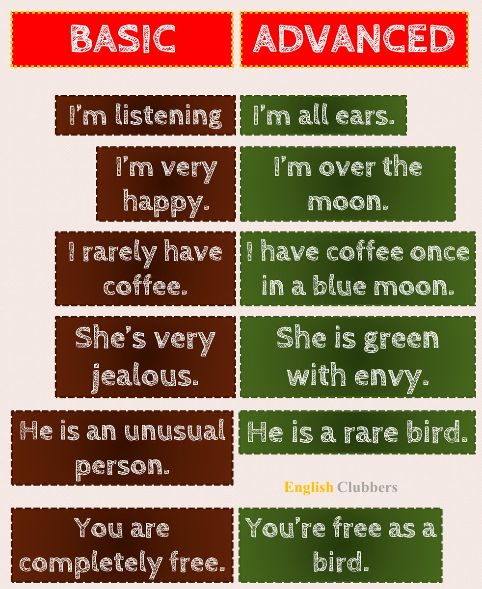 englishclasse_'s tweet image. Advanced English vs Basic English