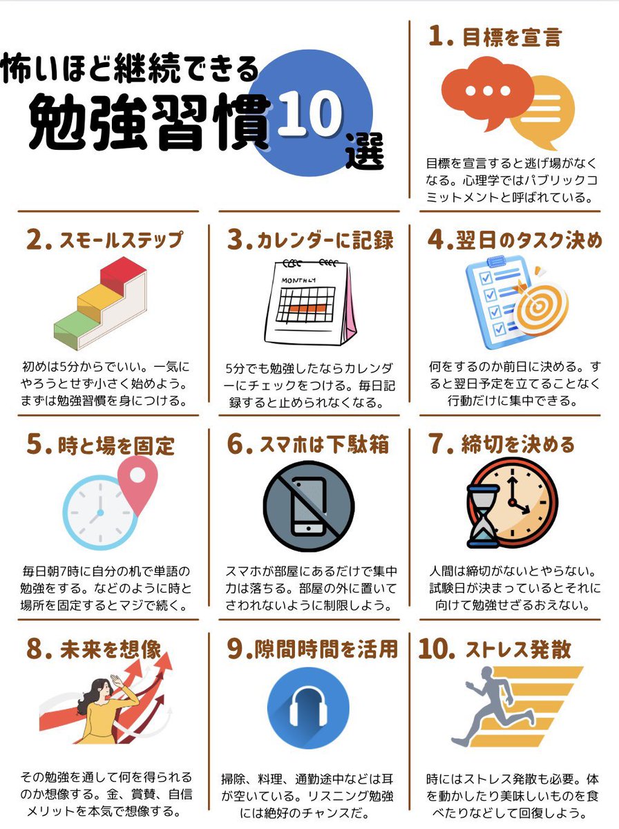 bokitoeic's tweet photo. できる奴はやっている。怖いほど継続できる勉強習慣はまじでコレ。 https://t.co/5zMAQJh1aS