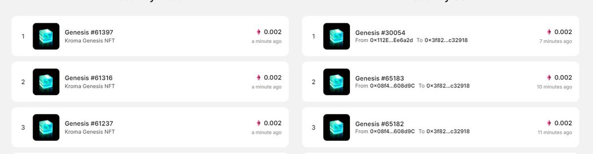 [Hypermarket Trading Competition] We are seeing rapid trades from @kroma_network users!👀👀👀 Participate now and win amazing rewards! Current prize pool : Roughly $2500 ~ 💰💰 (Prize pool shall continue to pile up!)