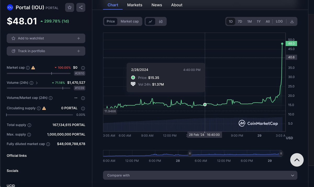 Kenny Powerz tweet media