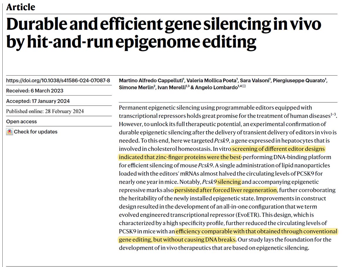RNAiAnalyst's tweet image. $SGMO MOVE OVER, #CRISPR and #genomeediting, here comes permanent (--&amp;gt; CpG) #epigenome editing.

Zinc 🫵 finger beats both CRISPR and TALEs.

@nature publishes

In vivo persistence demonstrated in forced liver regeneration experiment. 

No bacterial protein needed.

#PCSK9 $VERV