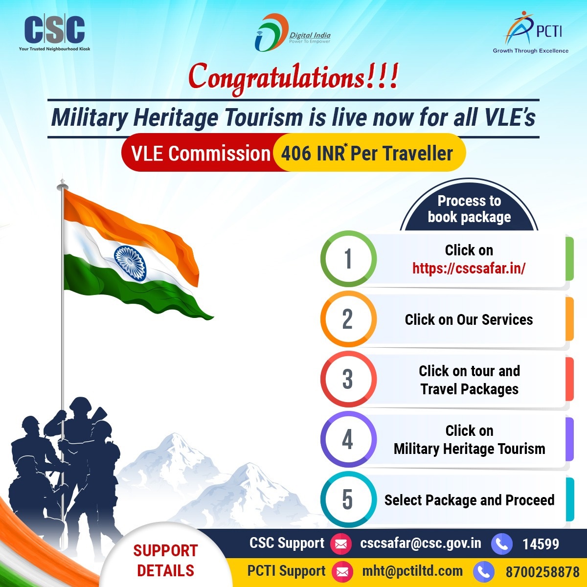 Military Heritage Tourism is now LIVE for all VLEs... To Book the Package, visit: cscsafar.in Get a commission of Rs. 406* Per Traveller For any queries, mail us at cscsafar@csc.gov.in or mht@pctiltd.com, else call us on 14599 or 8700258878