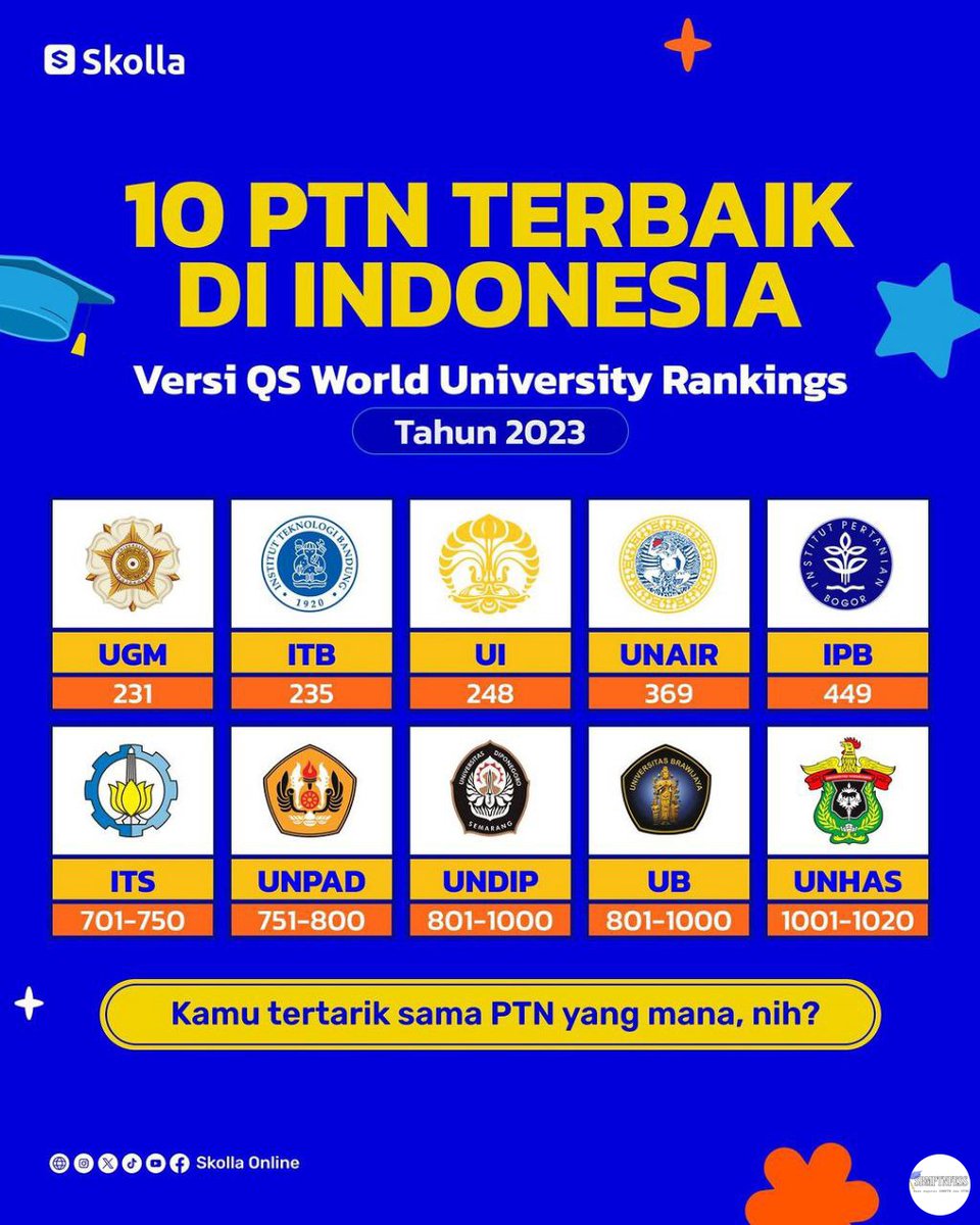 Jastip Bayar UTBK Cek Sorotan! tweet media