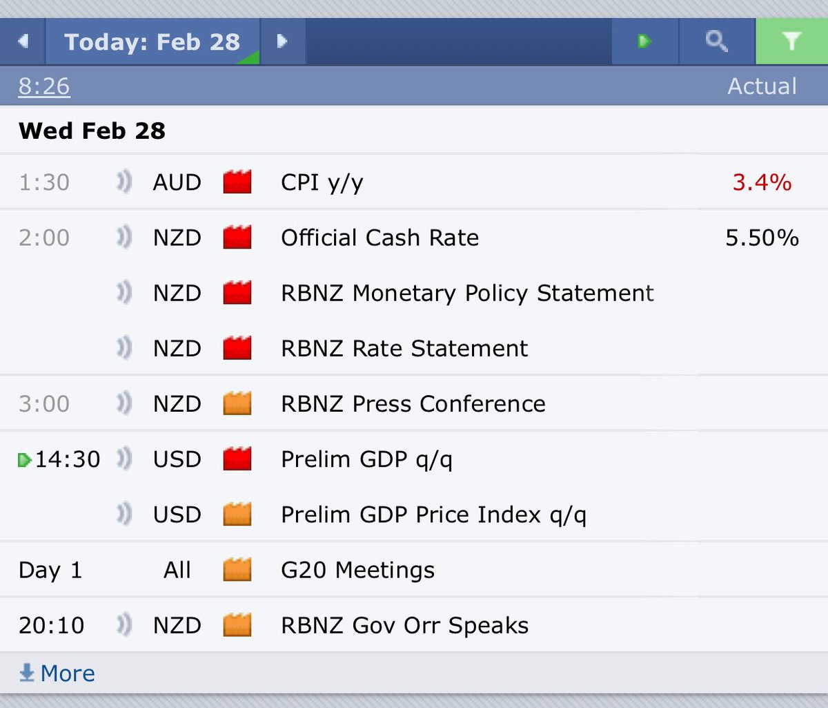 News For Today💵

#ForexFactory #Worldwidenews