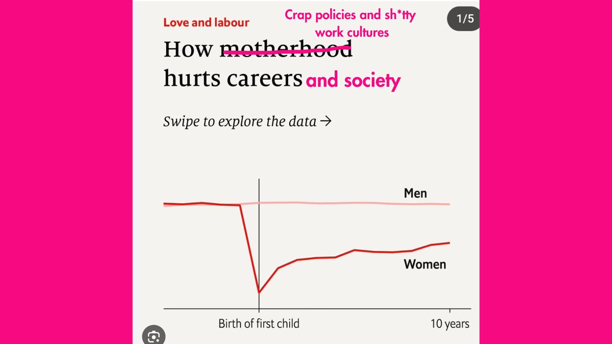 Data can be a powerful force for change, but as long as the story is about women damaging their careers through motherhood rather than society damaging itself through not supporting parents- progress will be piecemeal. #motherhoodpenalty